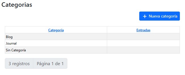 Nuevas Funcionalidades en Nawalsoft Blog: Paginación, Widgets de Categorías y Posts Populares